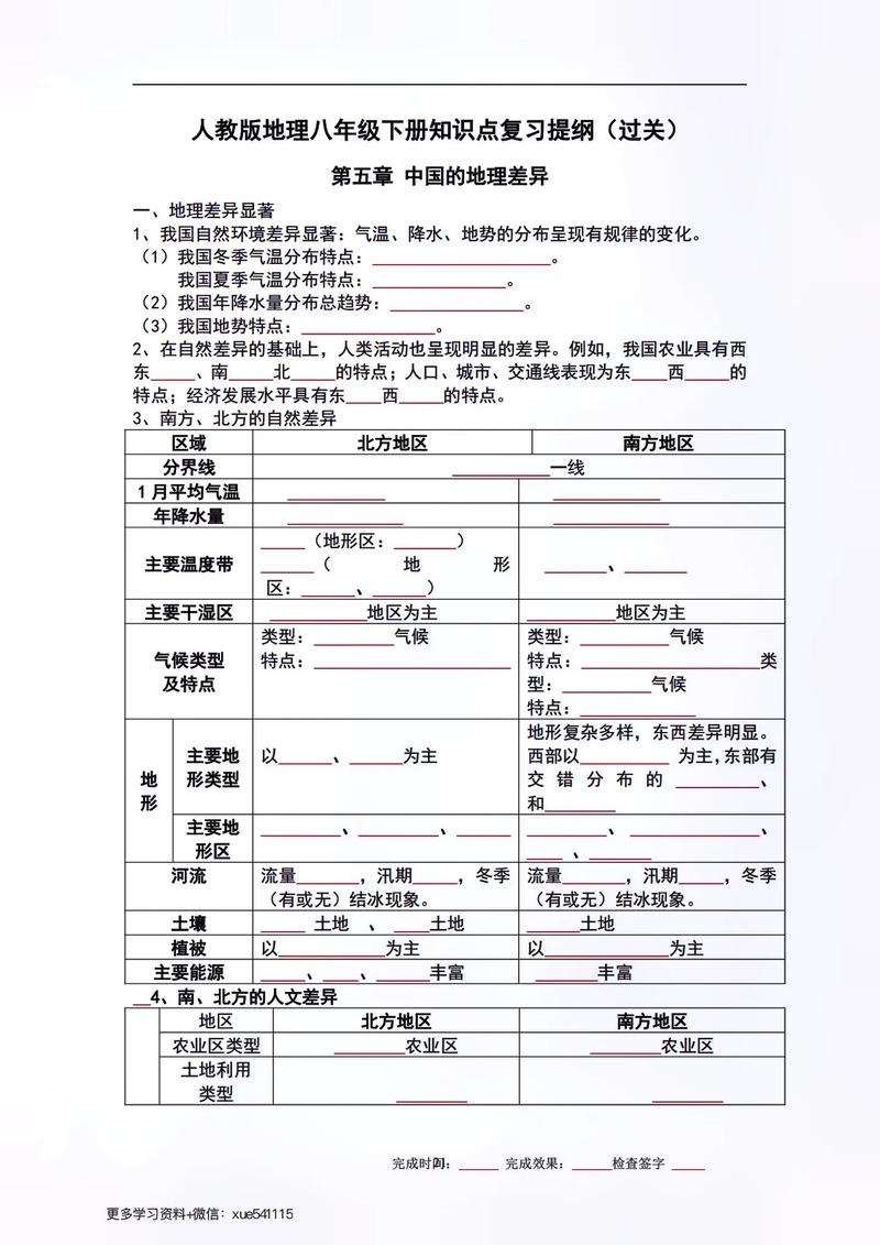 八年级下地理复习提纲如何高效掌握重点难点？