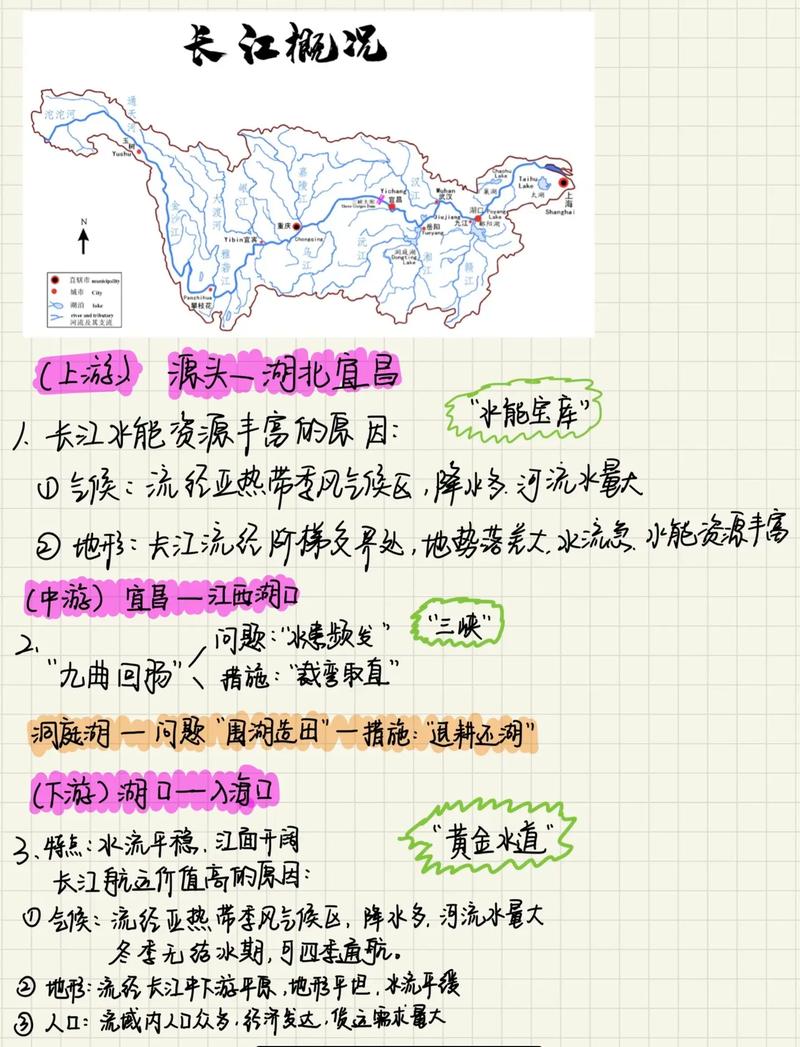 八年级地理河流湖泊有哪些核心考点?
