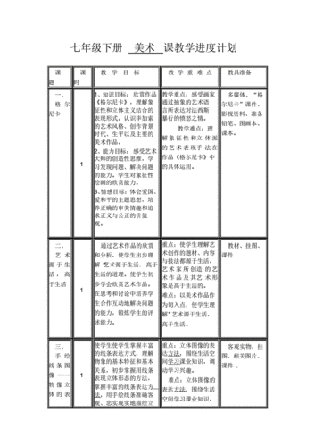 人美版七年级下册教案如何高效使用？