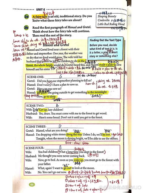 八年级英语六单元课文重点是什么?