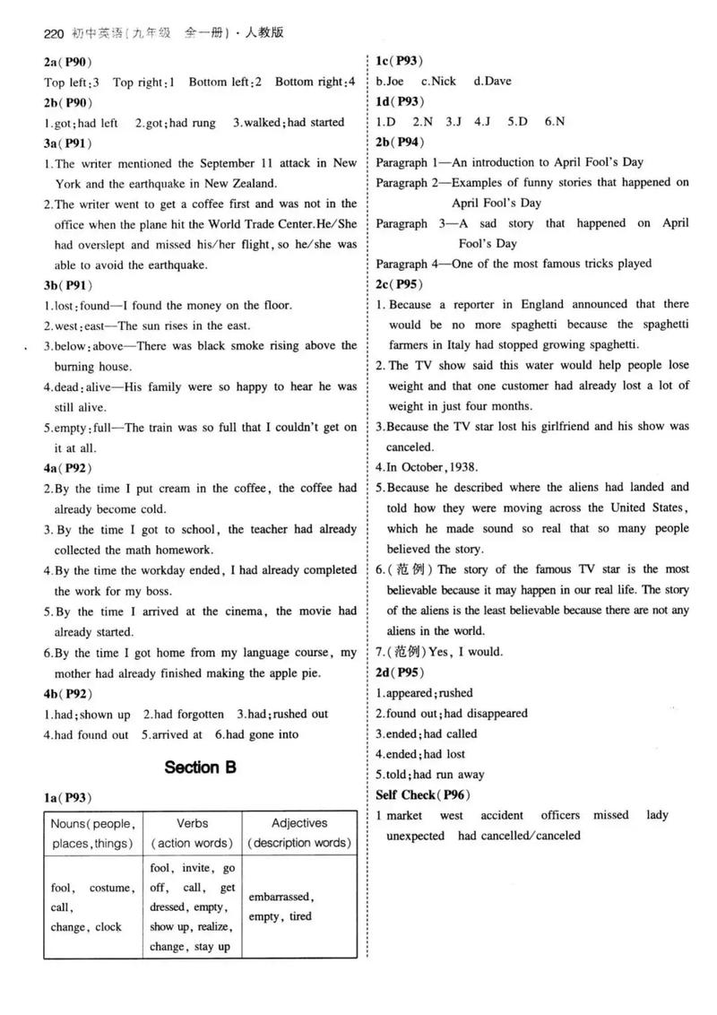 9年级英语练习册答案