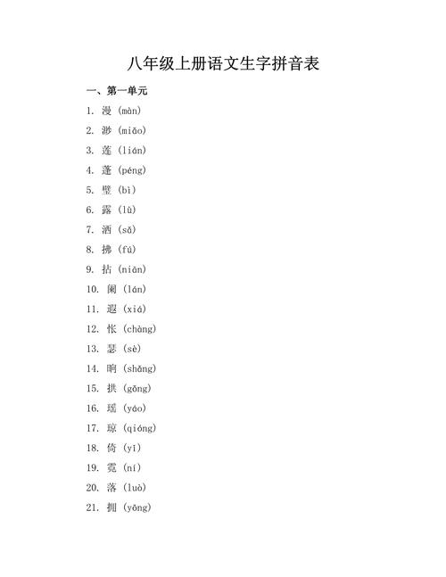人教版八年级字词拼音