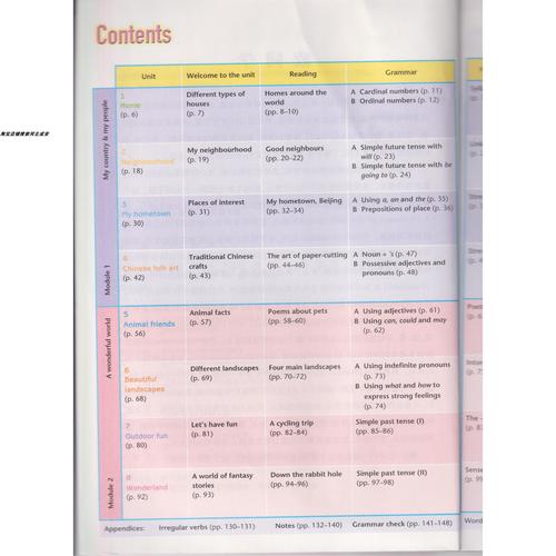 苏教版7年级下册英语