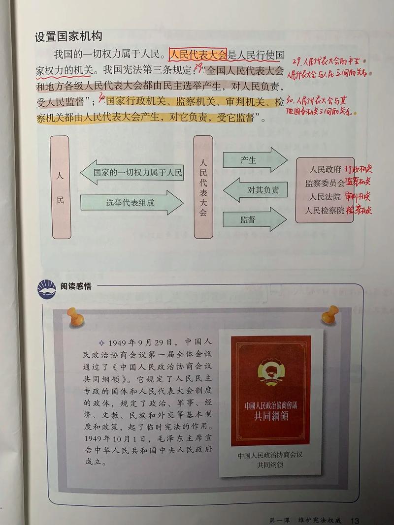 八年级下册政治第一课的核心内容是什么?