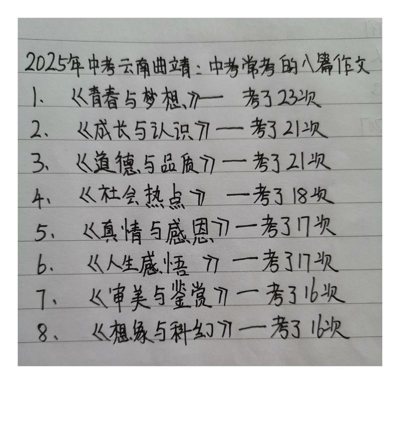 2025中考 作文