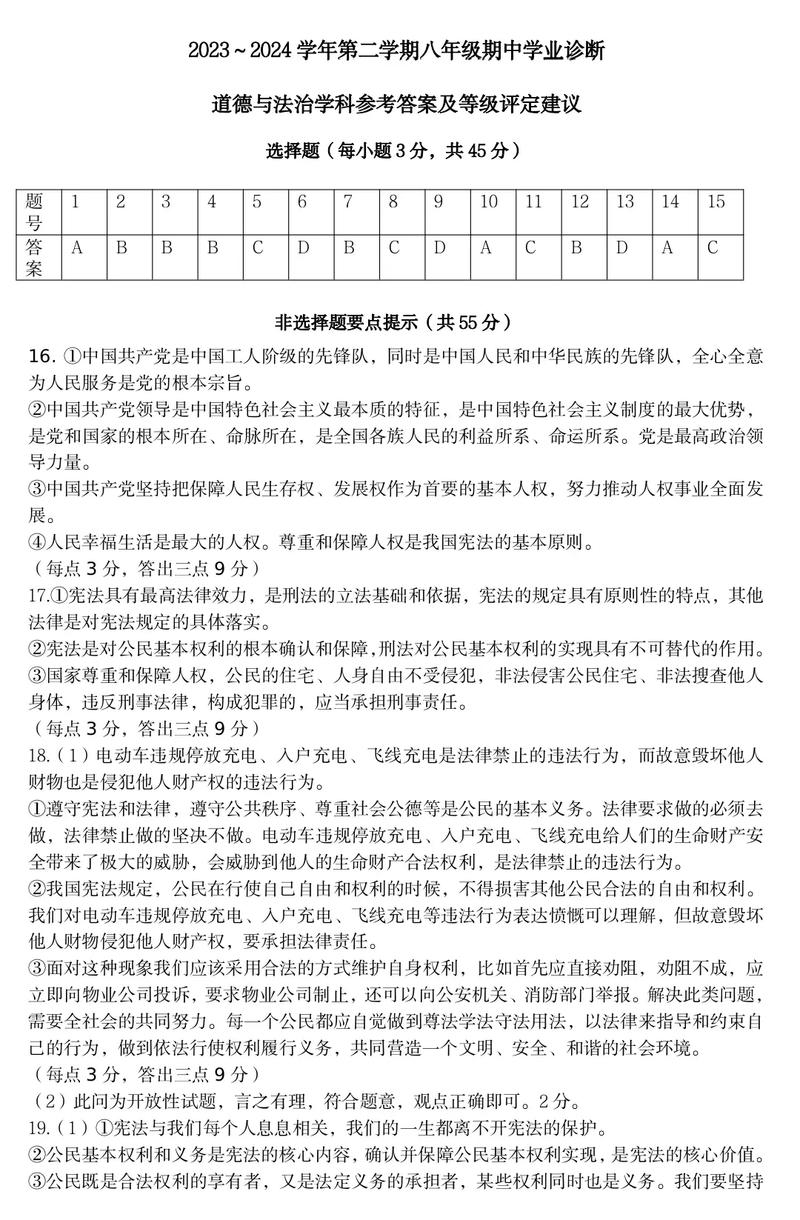 八年级下册政治期中考重点难点有哪些？