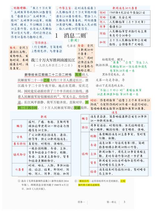 新人教版八年级语文上