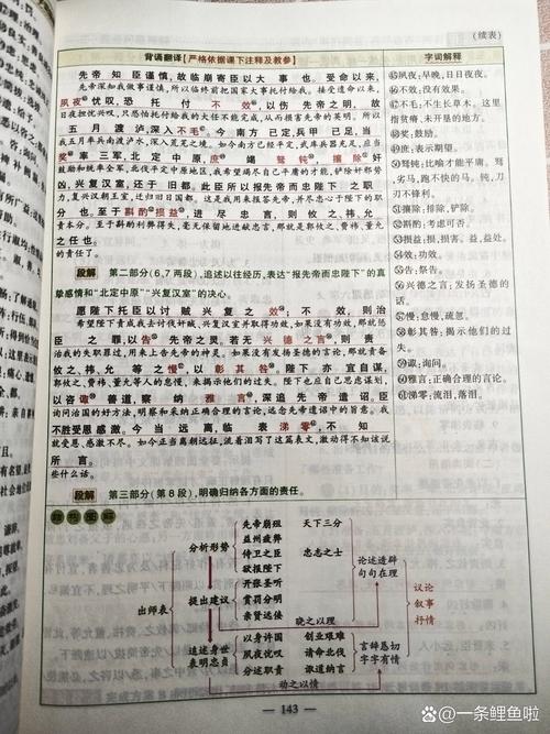 苏教版九下古诗文有哪些重点难点？