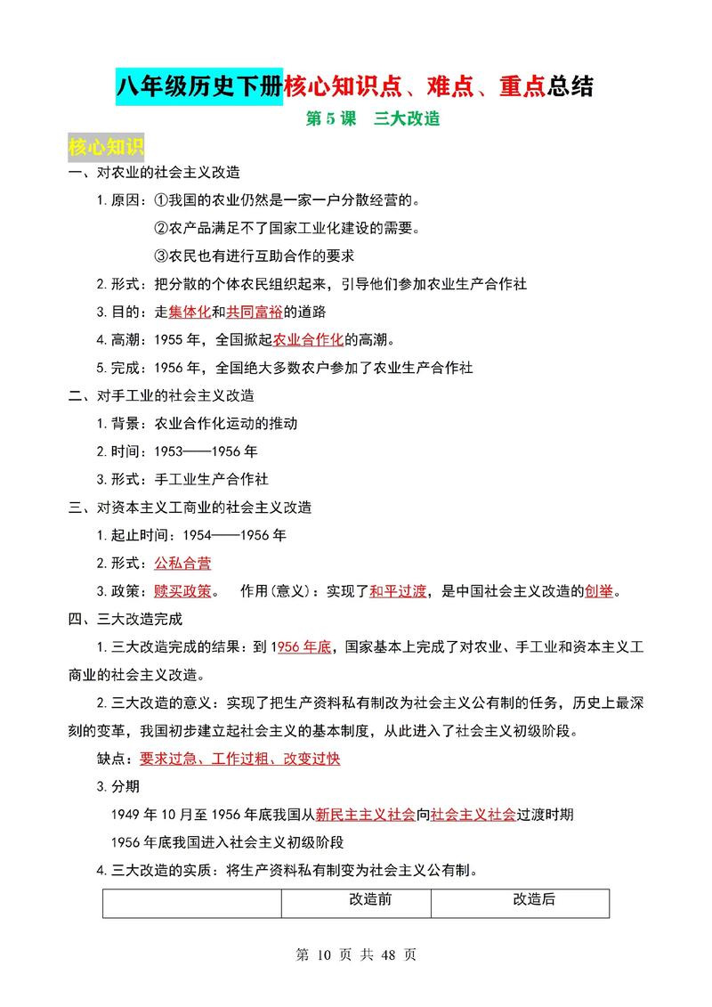 八年级下册历史15课的核心内容是什么？