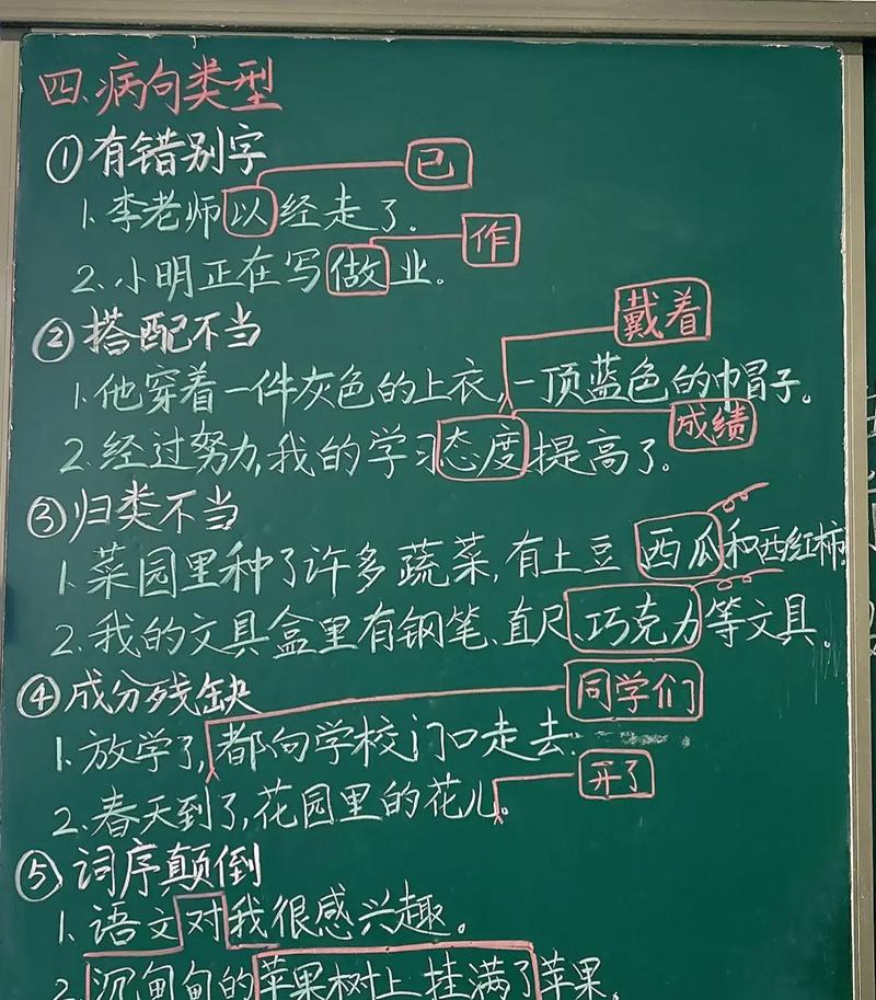 学生作文修改，教师如何有效引导？