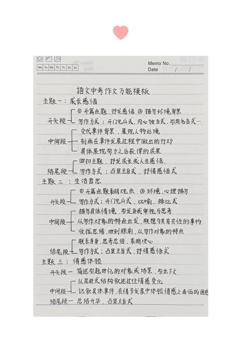 中考满分作文结构有何秘诀？