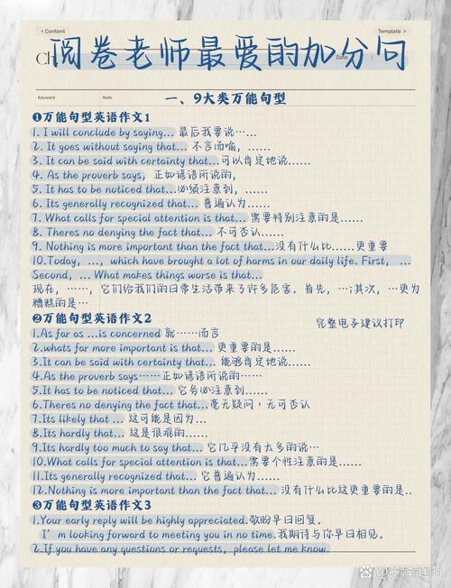 英语一作文高分句型有哪些?