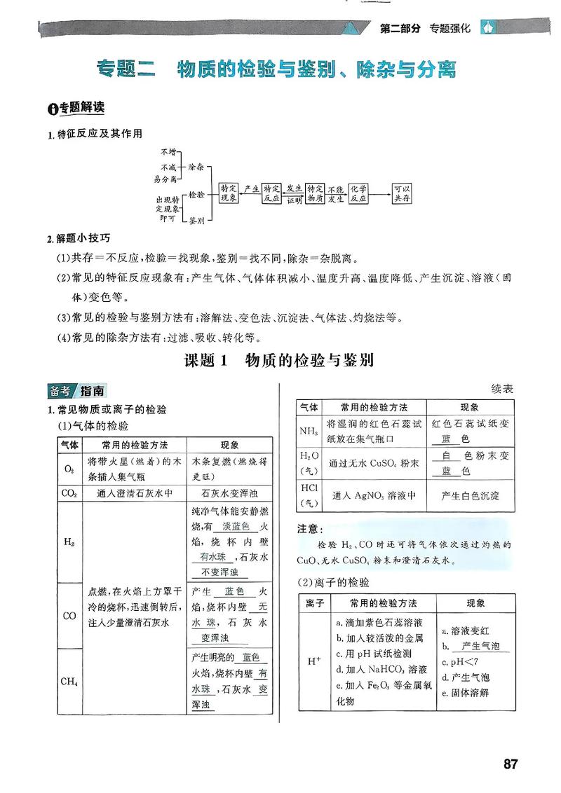 九年级化学物质的鉴别