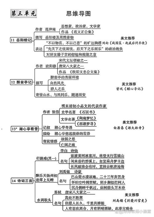 九年级语文导学新作业如何高效完成？