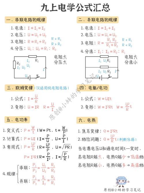 九年级电学知识点有哪些核心考点？