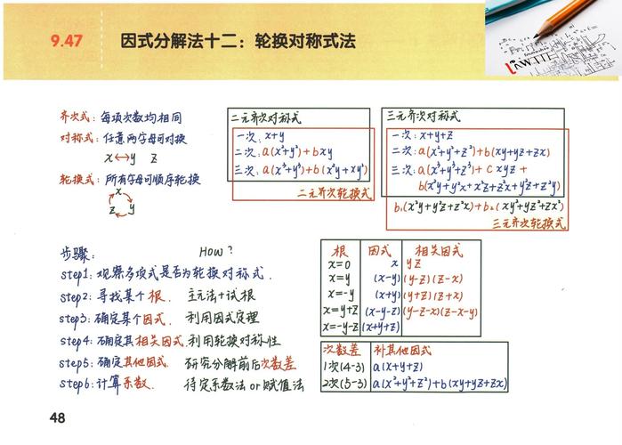 人教版七年级整式课件如何高效学习？