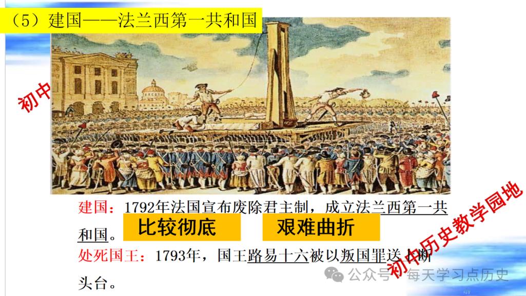 法国大革命如何改变世界？