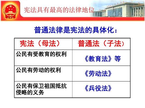 九年级思品课件人教版