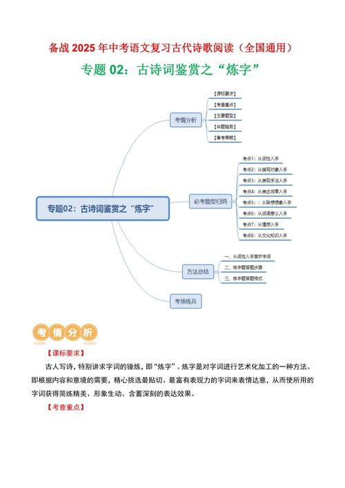 中考古诗鉴赏教案如何高效提升得分能力？