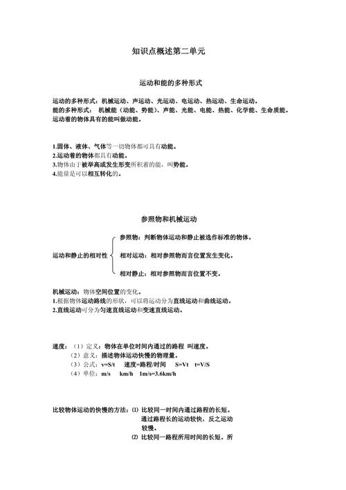 七年级科学第二章复习