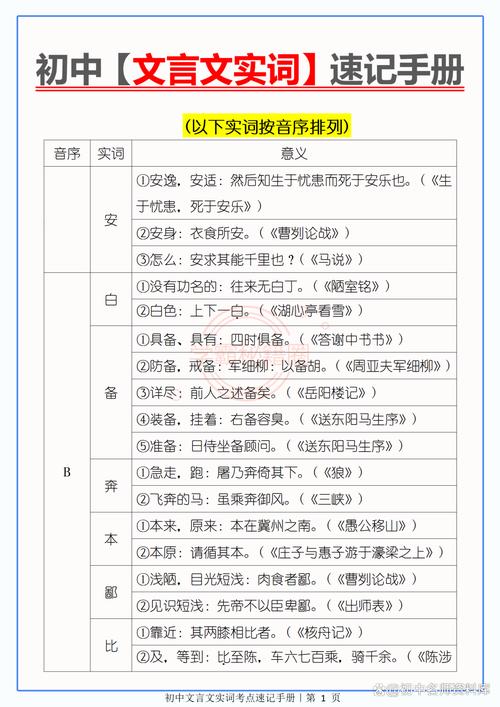 七年级文言文重点字词