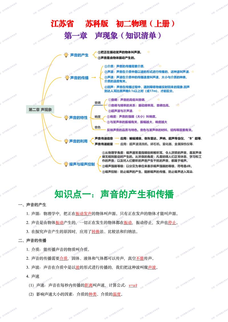 声现象有哪些核心知识点？