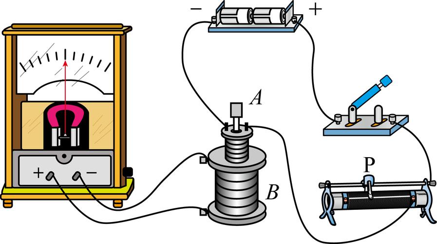 电与磁的奥秘，磁场如何改变电流方向？