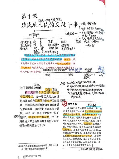 九年级历史下册第一课的核心内容是什么?
