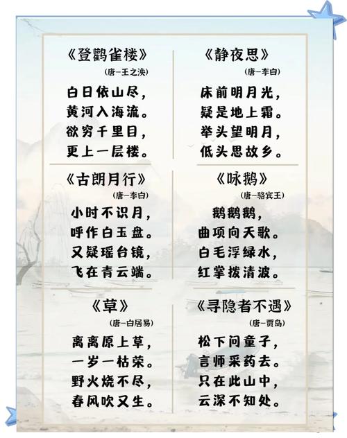 课外古诗文诵读的诗句,如何高效积累与运用?