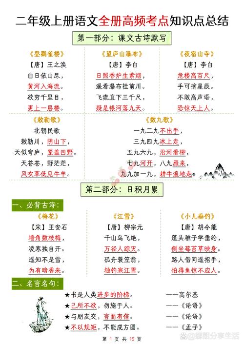 二年级上语文复习资料怎么用才高效？