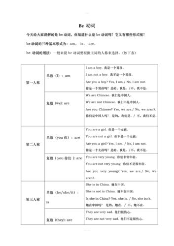 七年级be动词用法有哪些规则？