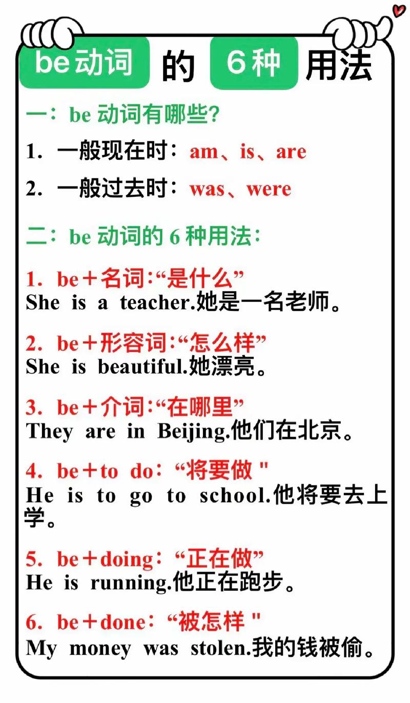 七年级be动词用法有哪些规则？