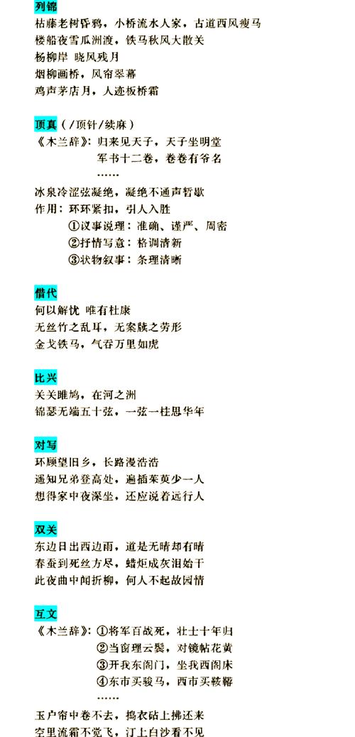 古诗句中的修辞手法如何妙笔生花？