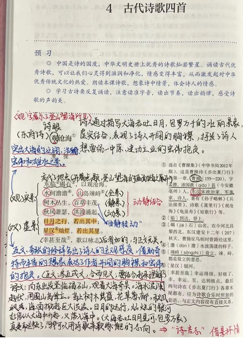 初一第六单元课后古诗有哪些？