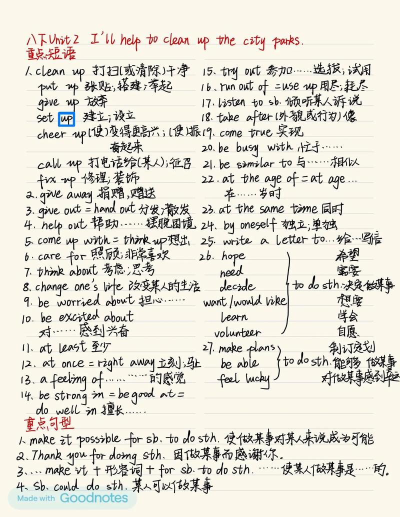 8下英语核心知识点有哪些？