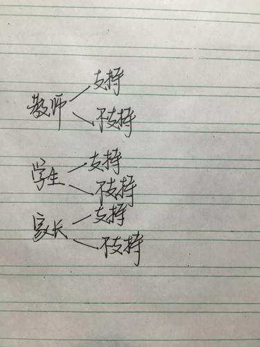 任务驱动型作文思路该怎么构建？