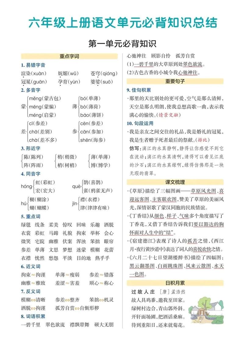 人教版六年级文学常识有哪些重点？