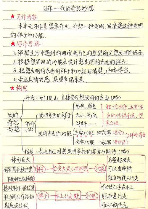 火车与铁轨作文思路如何展开？