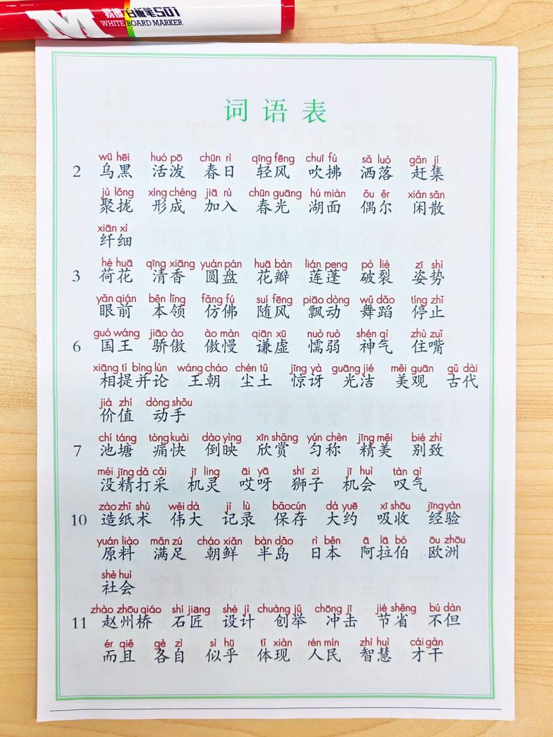 人教版三年级下册字词有哪些重点？