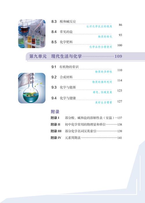 粤教版九年级化学下册重点难点是什么？
