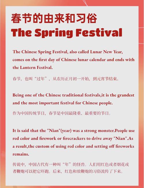 如何用英语生动描绘春节文化内涵？