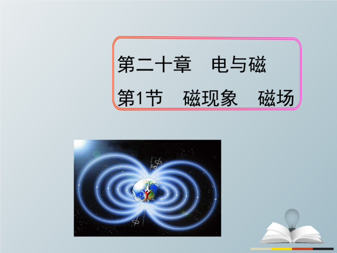 九年级物理电与磁课件有哪些核心考点？