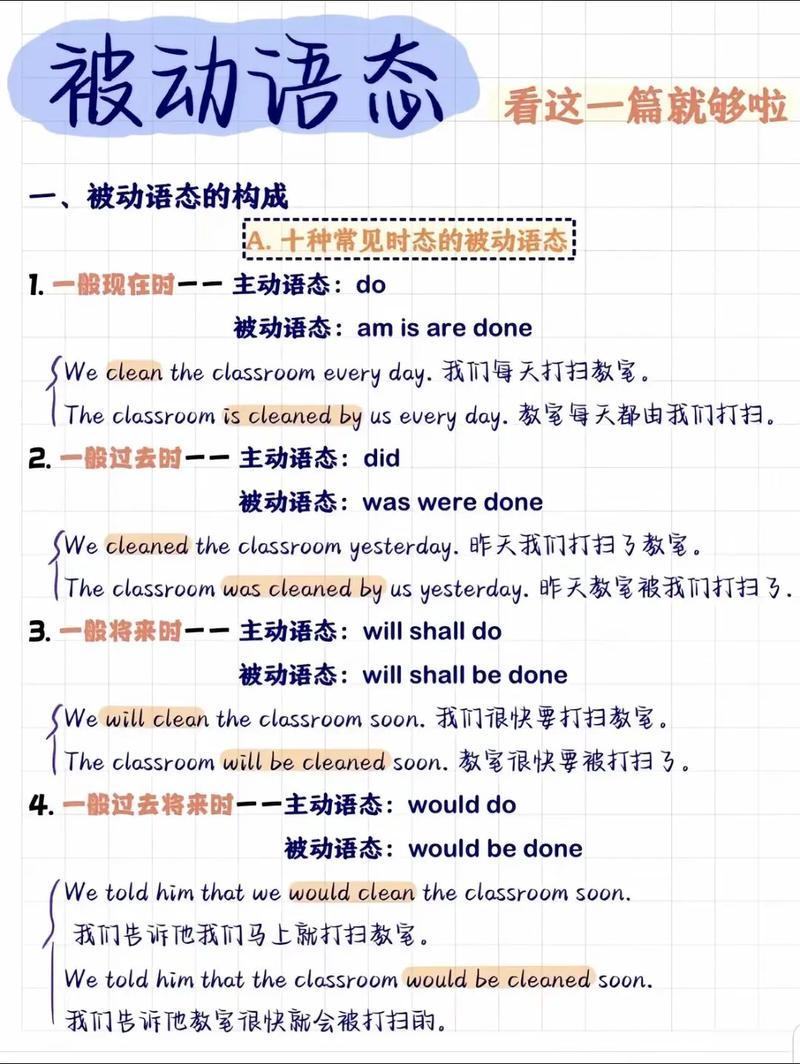 九年级英语被动语态如何掌握核心考点？