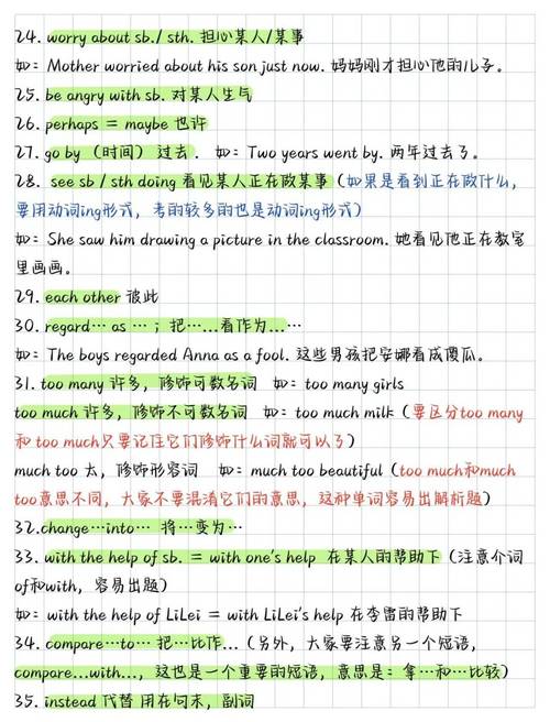 九年级人教版英语语法重点难点是什么？