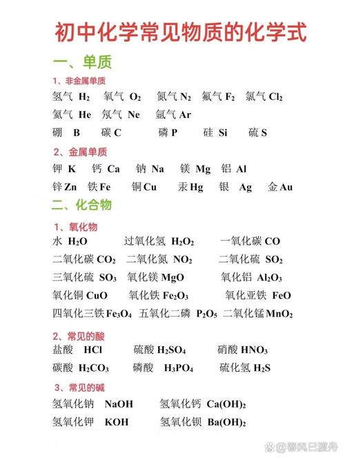 九年级化学物质分类如何区分纯净物与混合物？