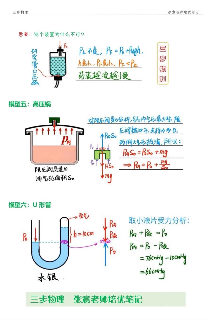压强计算中，压力与受力面积如何影响大小？