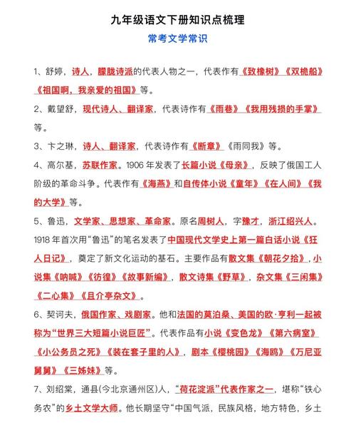苏教版九年级文学常识重点有哪些?