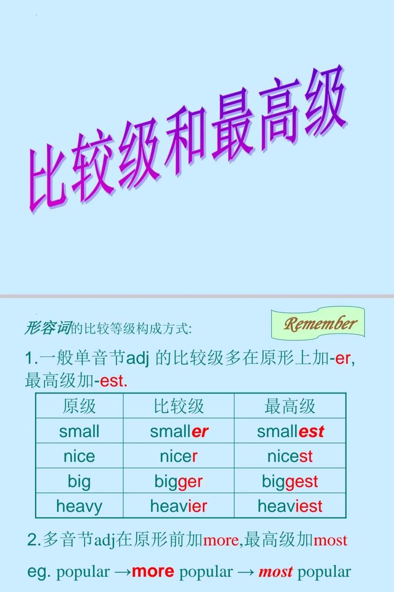 八年级比较级和最高级