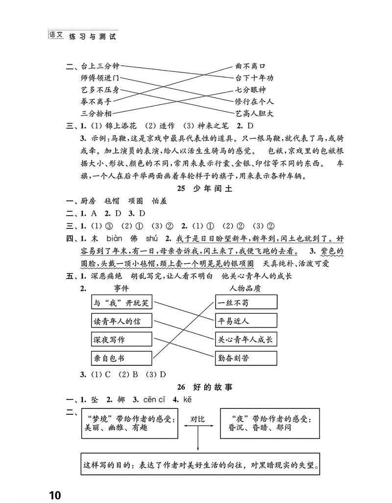 六年级综合测试卷答案哪里能找到？