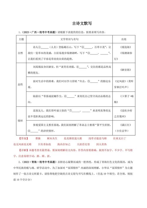 中考默写古诗文的典故有哪些？